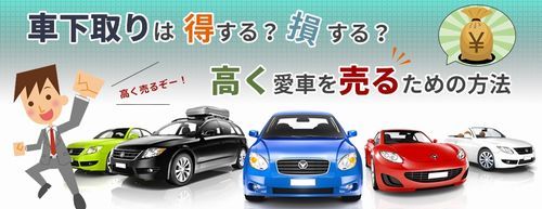 ホンダ フィット (FIT)新車購入